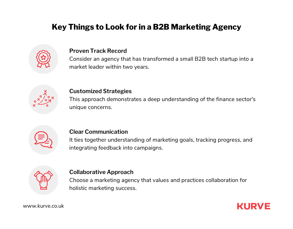 15 Questions To Ask Before Hiring A B2B Marketing Agency